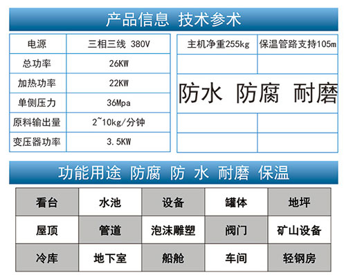 小型聚脲設備JNJX-H5600參數